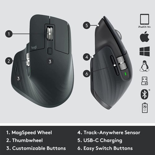 Logitech MX Master 3S for Business