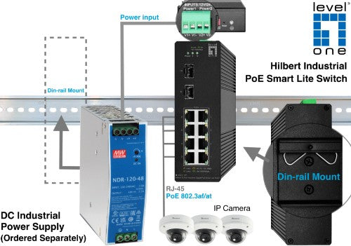LevelOne Hilbert 10-Port Industrial Gigabit PoE Smart Lite Switch, 2 x SFP, 8 PoE Outputs, 802.3at/af PoE