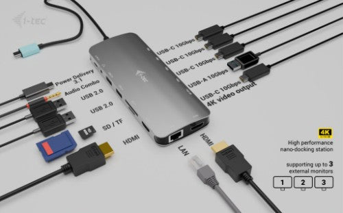 i-tec Metal USB-C Nano 3x Display Dock, 2x HDMI 1x USB-C video + Power Delivery 140W