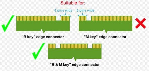 CoreParts MSNX1001B storage drive enclosure SSD enclosure Black 2.5"
