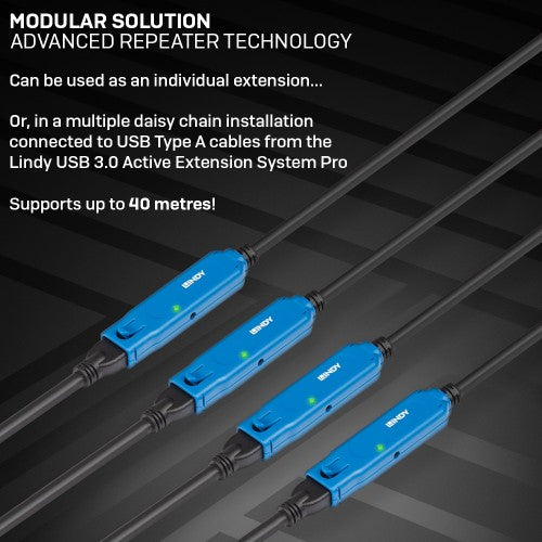 Lindy 43381 USB cable USB 3.2 Gen 1 (3.1 Gen 1) 8 m USB C USB A Black, Blue