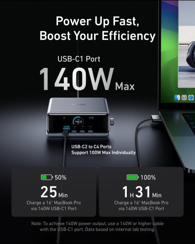 Anker A2345241 mobile device charger Digital camera, Fitness tracker, Gaming controller, HDD, Head-mounted display, Headphones, Headset, Instant camera, Keyboard, MP3, MP4, Microphone, Mobile computer, Mobile phone, Mobile transmitter, Mouse, Navigator, N