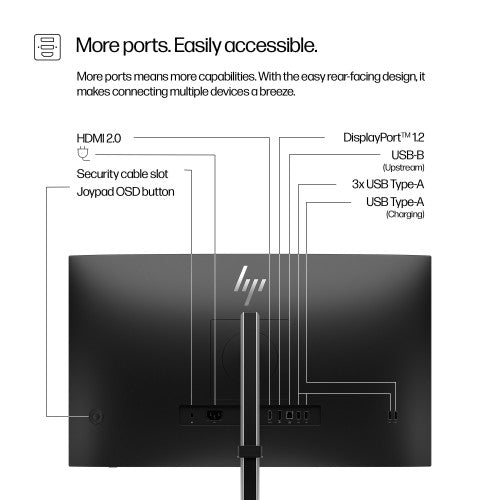 HP Series 5 Pro 27 inch QHD Monitor - 527pq PVC Free