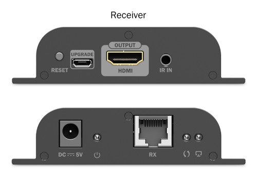 Digitus HDMI IP Extender Set, 4K/60Hz