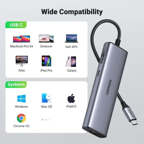 Ugreen USB-C to 2*USB3.0+HDMI+RJ 45+SD&TF+PD port Hub