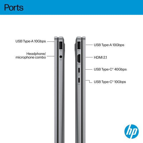 HP OmniBook X FlipNGAI 14-fk0004na Copilot+ PC AMD Ryzen™ AI 5 340 Hybrid (2-in-1) 35.6 cm (14") Touchscreen 2K 16 GB LPDDR5x-SDRAM 512 GB SSD Wi-Fi 7 (802.11be) Windows 11 Home Silver