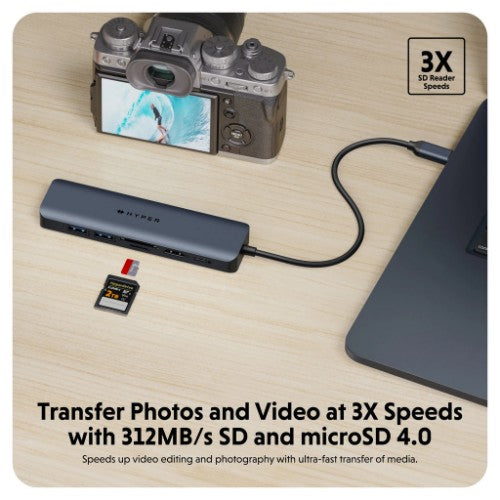HYPER HD4003GL interface hub USB 3.2 Gen 1 (3.1 Gen 1) Type-C 10000 Mbit/s Blue, Grey
