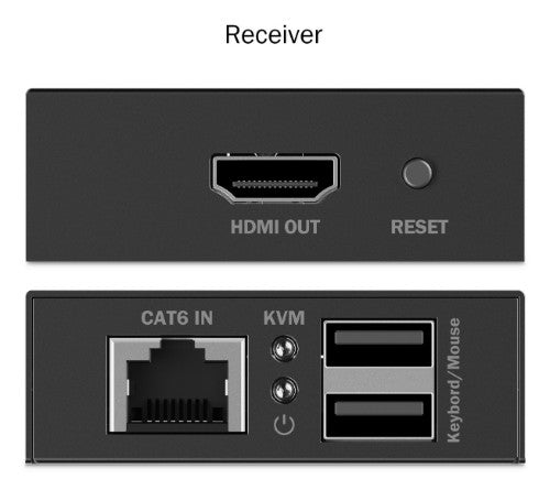 Digitus HDMI KVM Extender Set, 4K/30Hz