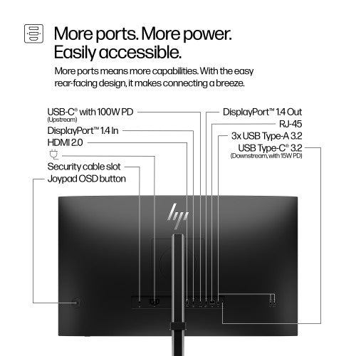 HP Series 5 Pro 27 inch QHD USB-C Monitor - 527pu