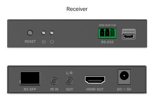Digitus HDMI Fiber IP Extender Set, 4K/60Hz