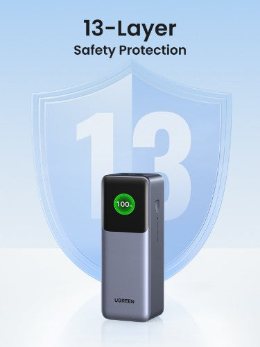Ugreen 25000mAh 200W Fast Charging Powerbank Grey
