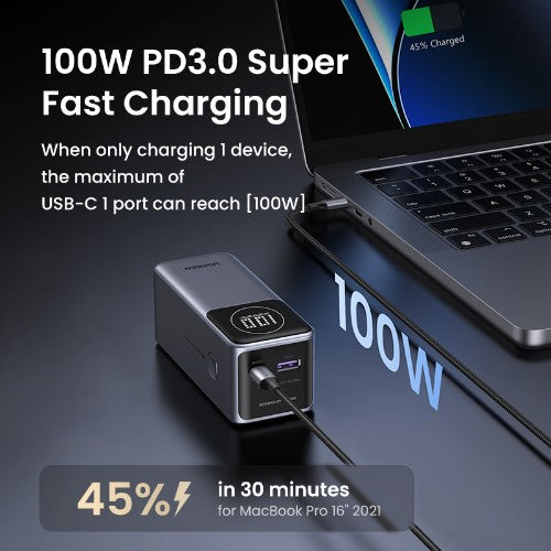 Ugreen 12000mAh 100W Fast Charging Powerbank