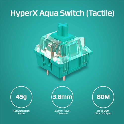 HyperX Alloy Origins Core PBT HX Aqua - Mechanical Gaming Keyboard