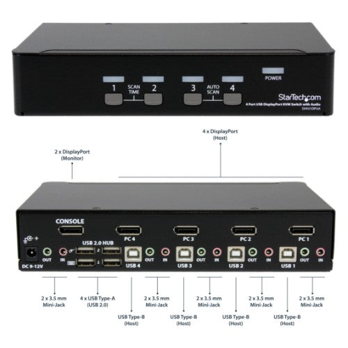 StarTech.com 4 Port USB DisplayPort KVM Switch with Audio