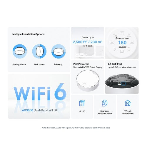 TP-Link AX3000 Whole Home Mesh Wi-Fi 6 Unit with PoE