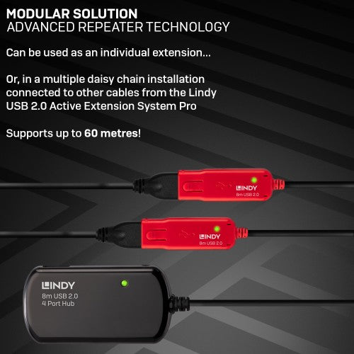 Lindy 8m USB 2.0 Active Extension Pro Hub
