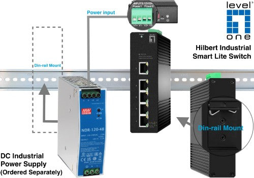 LevelOne Hilbert 5-Port Industrial Gigabit Smart Lite Switch