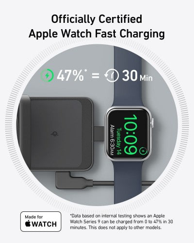 Anker B2557212 mobile device charger Headphones, Mobile phone, Smartwatch Black USB Wireless charging Fast charging Indoor