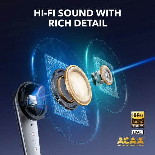 Soundcore Liberty 4 Pro Headset True Wireless Stereo (TWS) In-ear Calls/Music/Sport/Everyday USB Type-C Bluetooth Black