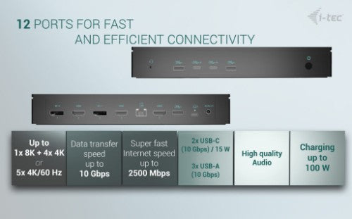 i-tec Universal 5x 4K/60Hz Display Docking Station + Power Delivery 100W
