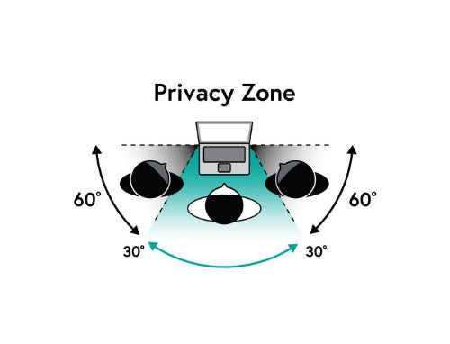 eSTUFF GLBB15345194 display privacy filter 39.6 cm (15.6") Laptop Frameless display privacy filter