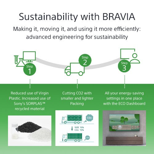 Sony FW-65BZ40L Signage Display Digital signage flat panel 165.1 cm (65") LCD Wi-Fi 700 cd/m² 4K Ultra HD Black Android 24/7