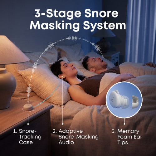 Soundcore Sleep A30 Earbuds, Sleep Earbuds with Active Noise Cancellation with Intelligent Snore Masking