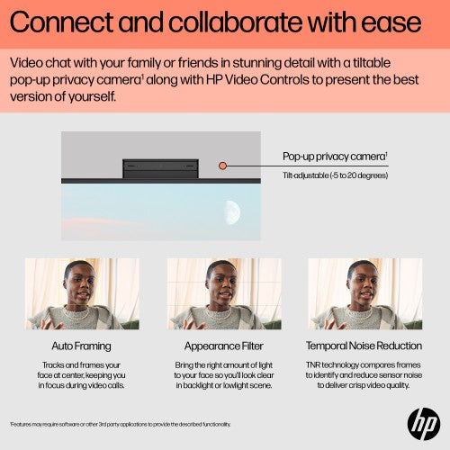 HP All-in-One 24-cr0003na AMD Ryzen™ 5 7520U 60.5 cm (23.8") 1920 x 1080 pixels All-in-One PC 8 GB LPDDR5-SDRAM 512 GB SSD Windows 11 Home Wi-Fi 6 (802.11ax) White
