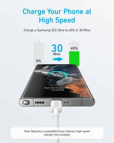 Anker Braided USB-C to USB-C Charging Cable 1.8 m, White