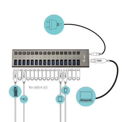 i-tec USB 3.0 Charging HUB 16port + Power Adapter 90 W
