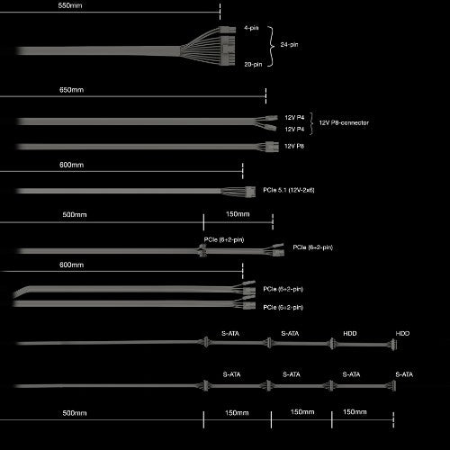 be quiet! Pure Power 13 M | 750W power supply unit 20+4 pin ATX ATX Black