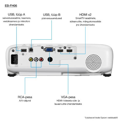 Epson EB-FH06 data projector Standard throw projector 3500 ANSI lumens 3LCD 1080p (1920x1080) White