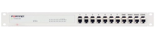 Rackmount.IT Rack Mount Kit for FortiGate 60E / 61E shielded / industrialized