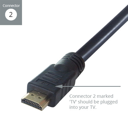 connektgear 20m HDMI V2.0 4K UHD Active Connector Cable - Male to Male Gold Connectors + Ferrite Cores