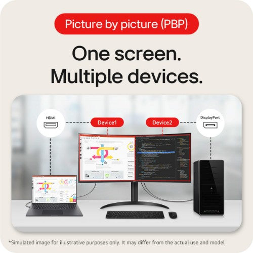 LG 34WR55QK-B computer monitor 86.4 cm (34") 3440 x 1440 pixels Wide Quad HD Black