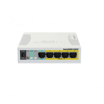 Mikrotik CSS106-1G-4P-1S network switch Gigabit Ethernet (10/100/1000) Power over Ethernet (PoE) White