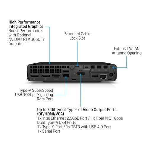 HP Elite Mini 800 G9 Intel® Core™ i5 i5-14500T 16 GB DDR5-SDRAM 512 GB SSD Windows 11 Pro Mini PC Black