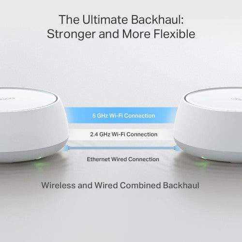TP-Link BE3600 Whole Home Mesh Wi-Fi 7 System, 2.5G Multi Gigabit