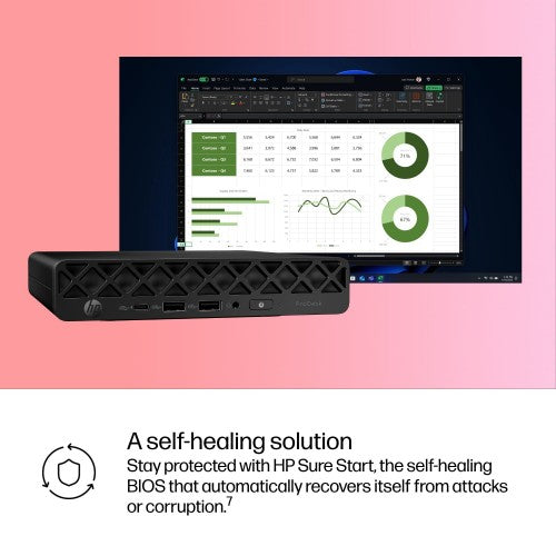HP ProDesk 4 Mini G1i Intel Core Ultra 5 235T 16 GB DDR5-SDRAM 256 GB SSD Windows 11 Pro Mini PC AI PC Black