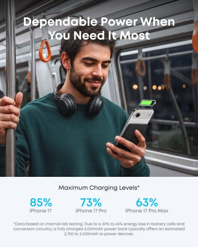 Anker A1665 5000 mAh Wireless charging Black
