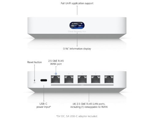 Ubiquiti UCG-Max-NS gateway/controller 10, 100, 1000, 2500 Mbit/s