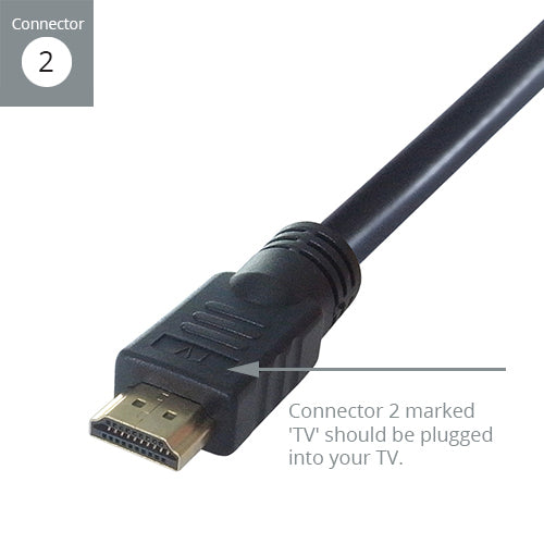connektgear 15m HDMI V2.0 4K UHD Active Connector Cable - Male to Male Gold Connectors with Ferrite Cores