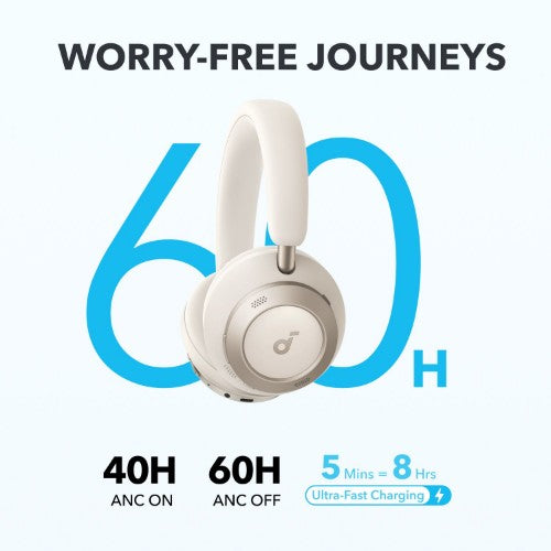 Soundcore Space One Pro Headset Wireless Head-band Calls/Music Bluetooth White