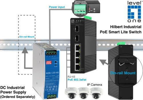 LevelOne Hilbert 6-Port Industrial Gigabit PoE Smart Lite Switch, 2 x SFP, 4 PoE Outputs, 802.3at/af PoE