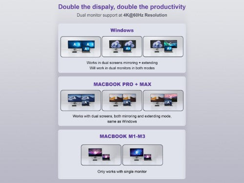 Conceptronic DONN30B 13-in-1 Thunderbolt 4 Docking Station
