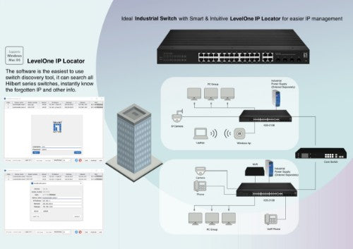 LevelOne Hilbert 28-Port Industrial Gigabit Smart Lite Switch, 24x RJ45, 4x SFP/RJ45 Combo