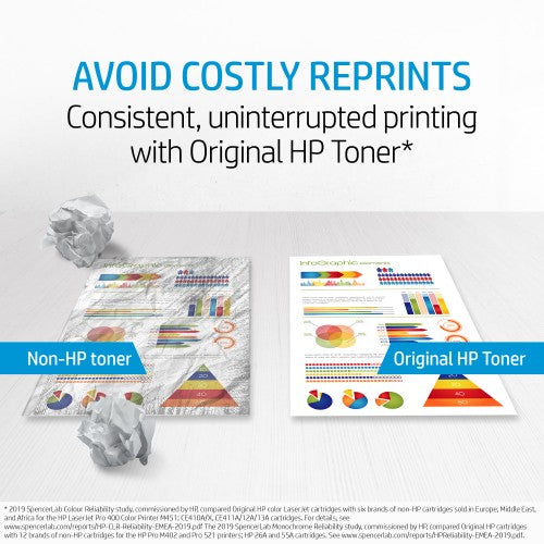 HP CE310AD/126A Toner black twin pack, 2x1.2K pages/5% Pack=2 for HP LJ Pro CP 1025