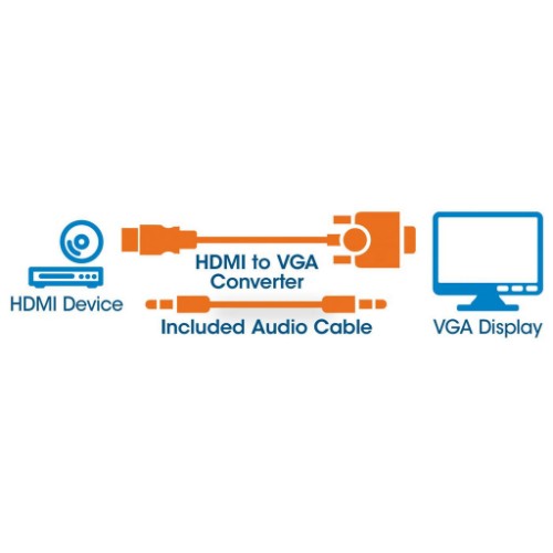 Manhattan HDMI to VGA (with Audio) Converter cable, 1080p, 30cm, Male to Female, Micro-USB Power Input Port for additional power if needed, Black, Three Year Warranty