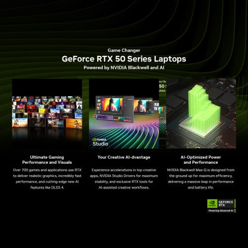 HP Victus Gaming 15-fa2300na Intel® Core™ i5 i5-13420H Laptop 39.6 cm (15.6") Full HD 16 GB DDR4-SDRAM 512 GB SSD NVIDIA GeForce RTX 4050 Wi-Fi 6 (802.11ax) Windows 11 Home Black