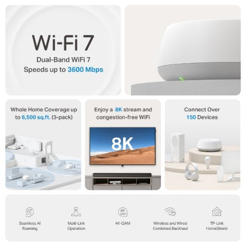 TP-Link DECO BE22(1-PACK) mesh wi-fi system Dual-band (2.4 GHz / 5 GHz) Wi-Fi 7 (802.11be) White 2 Internal